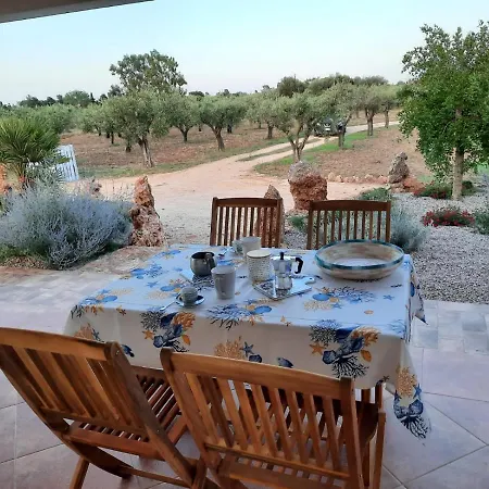 Impetrata Iun Q7090 Villa